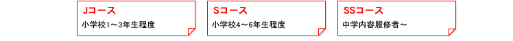 ステップエイブル教材コース
